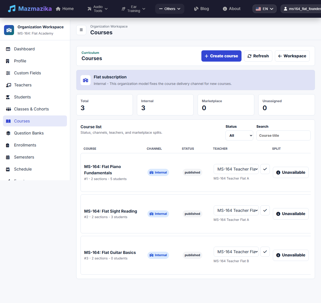 The organization Courses page: a flat-subscription banner, total/internal/marketplace counts, and a course list showing each course's channel, published status, responsible teacher and revenue split.