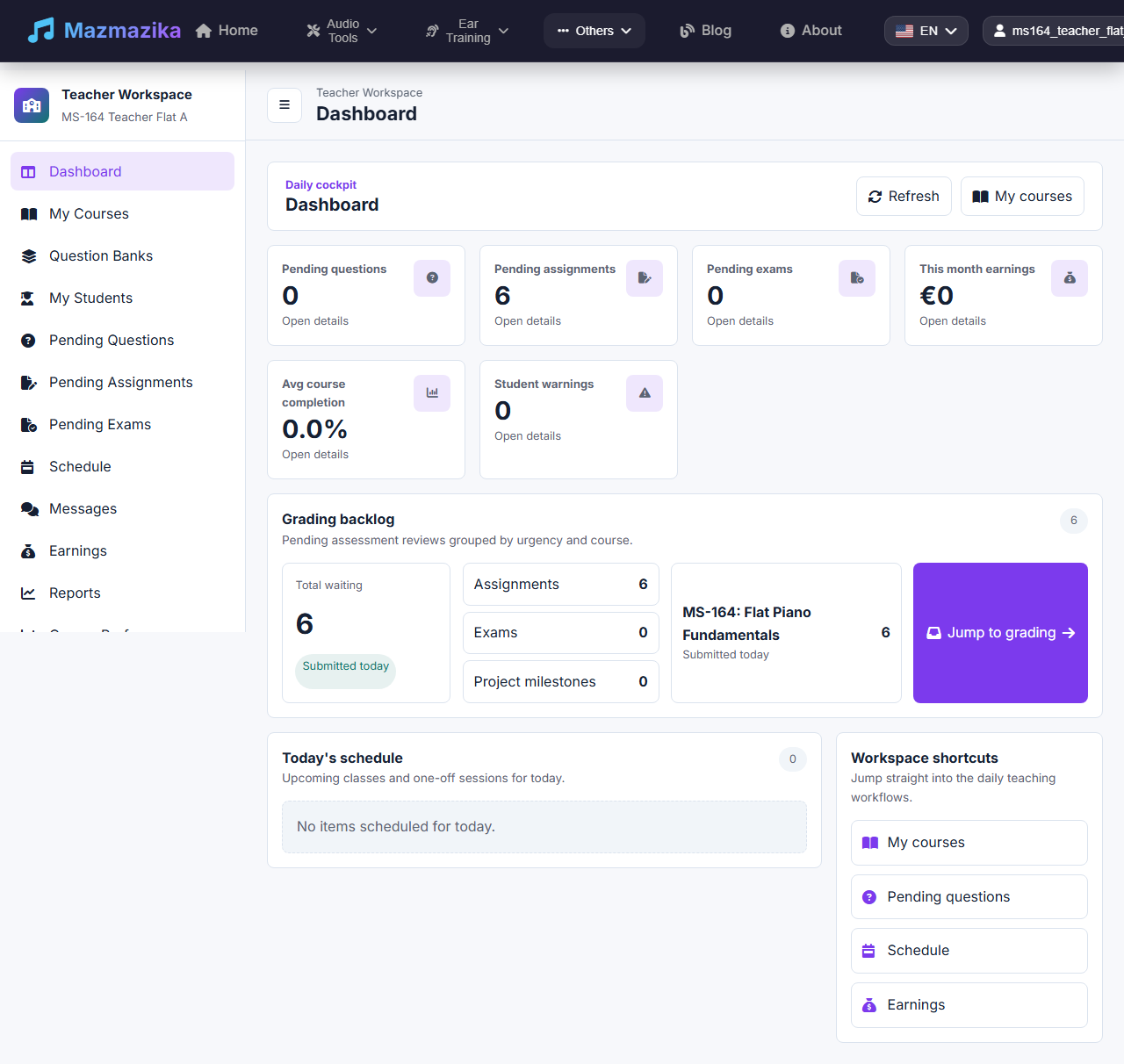 The teacher daily dashboard: KPI cards for pending questions, assignments, exams, earnings, average completion and student warnings, a grading backlog panel with a Jump to grading button, today's schedule, and workspace shortcuts.