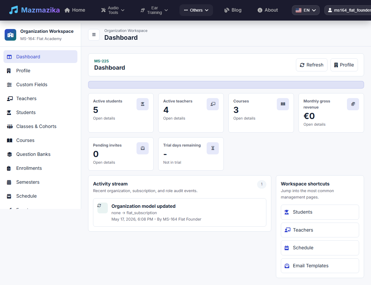 The organization workspace dashboard: KPI cards for active students, teachers, courses and revenue, an activity stream, workspace shortcuts, and the left navigation for managing the school.