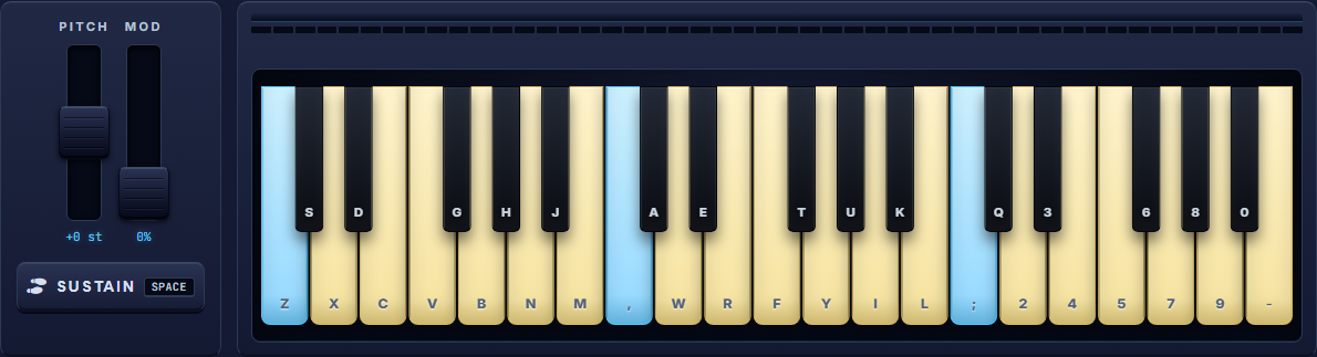 Close-up of the keyboard with key labels on, showing which computer keys map to which piano keys, next to the pitch wheel, mod wheel and sustain pedal.